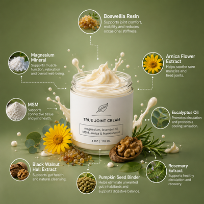 True Joint Relief Cream - 4oz