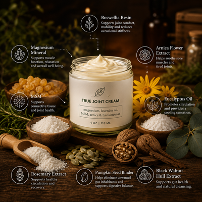 True Joint Relief Cream - 4oz
