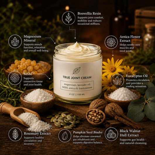 True Joint Relief Cream - 4oz