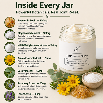 True Joint Relief Cream - 4oz
